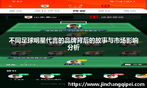 不同足球明星代言的品牌背后的故事与市场影响分析
